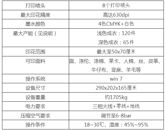 1541138558113594.png image.png